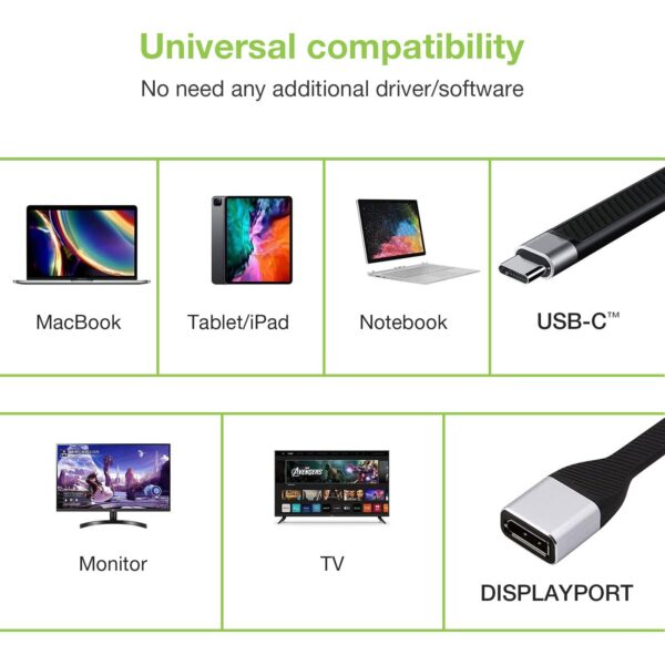 Cavo Corto Piatto USB-C™ Maschio a Displayport Femmina FPC 13,1 cm - immagine 2