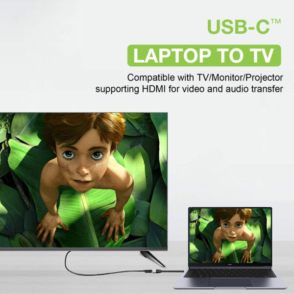 Cavo Corto Piatto USB-C™ Maschio a HDMI Femmina FPC 13,6 cm - immagine 7