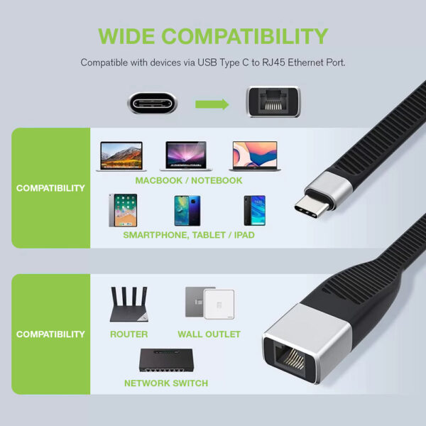 Cavo Corto Piatto USB-C™ Maschio a RJ45 Femmina FPC 14,4 cm - immagine 2