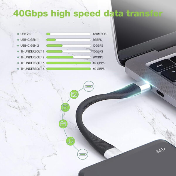 Cavo Corto Piatto USB-C™ Maschio a USB-C™ Maschio E-Mark Ricarica Rapida FPC 12.4 cm - immagine 10