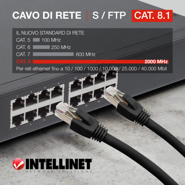 Cavo di rete Patch in rame Cat.8.1 SFTP LSZH 10m Nero - immagine 3