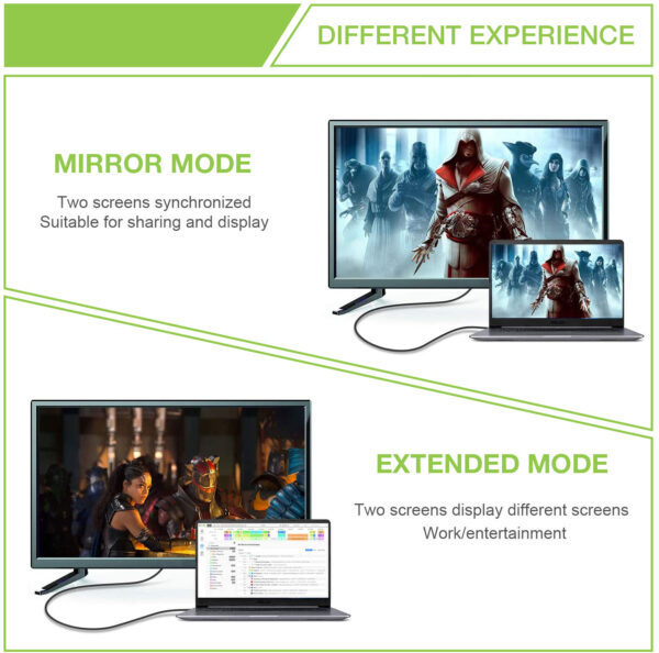 Cavo Ottico Attivo DisplayPort 1.4 AOC 8K@60Hz 32.4 Gbps Connettori a Scatto 30m - immagine 3