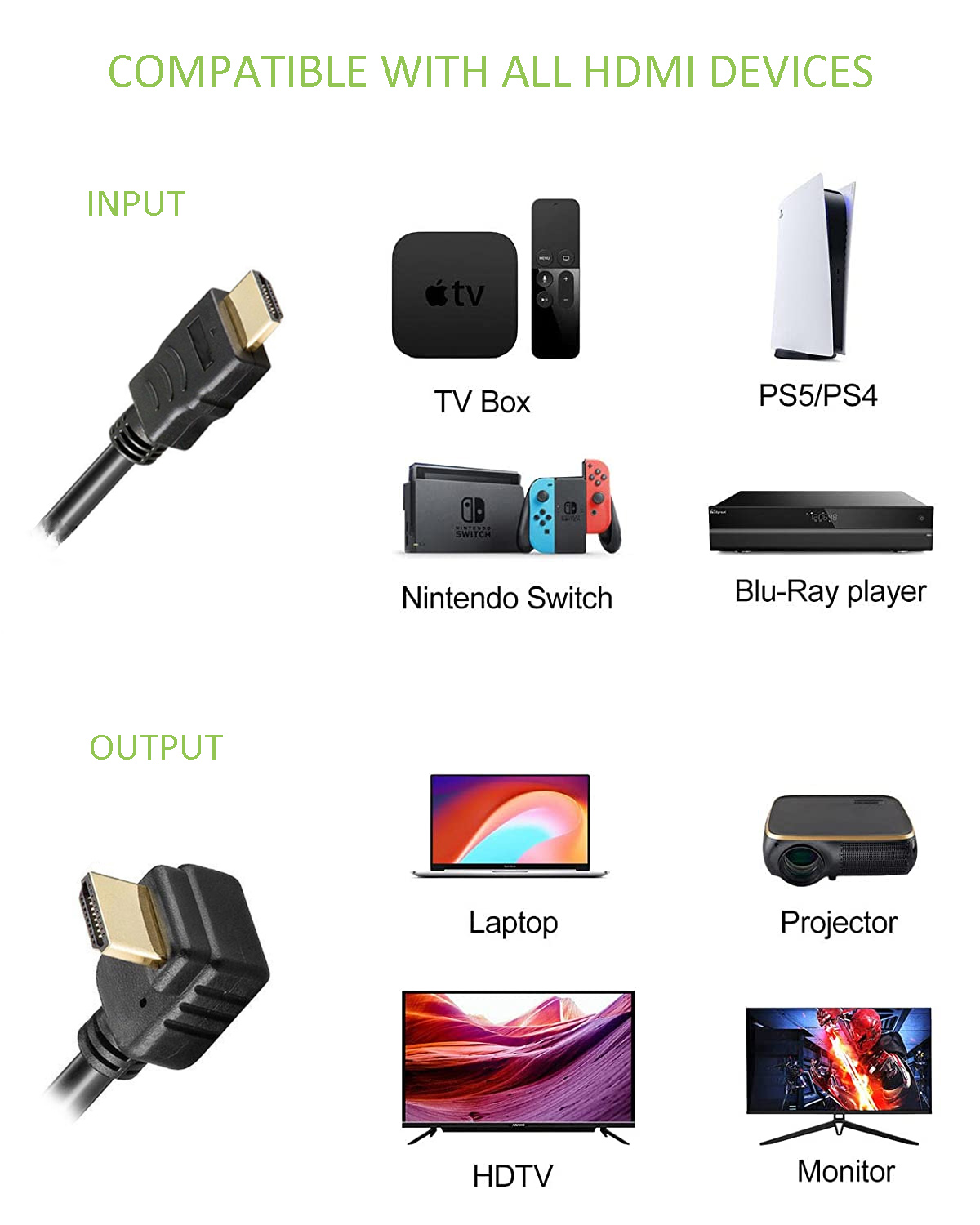 Cavo HDMI High Speed con Ethernet A/A M/M Angolato 1 m Nero - immagine 3