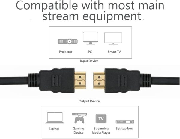 Cavo High Speed HDMI™ con Ethernet 1,5 metri - immagine 4
