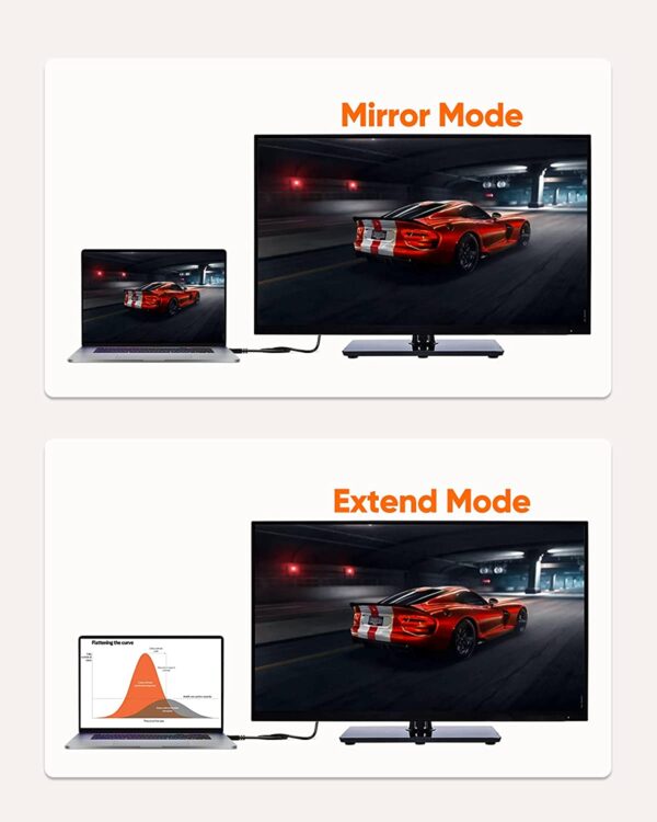 Cavo Monitor DisplayPort 1.2 a DVI 3 metri - immagine 7
