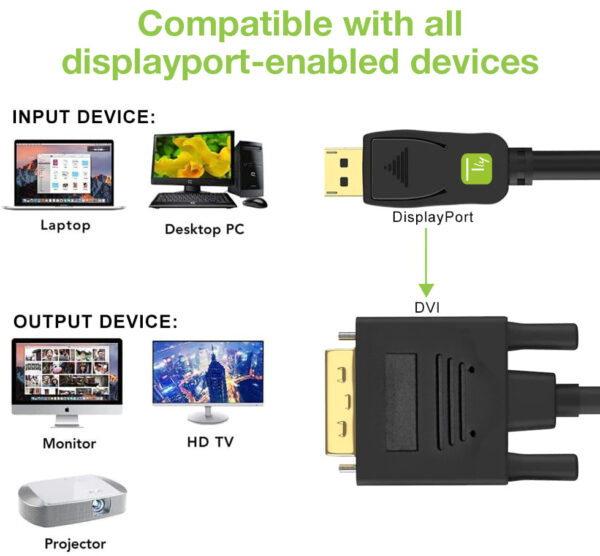 Cavo Monitor DisplayPort a DVI 2 m - immagine 4