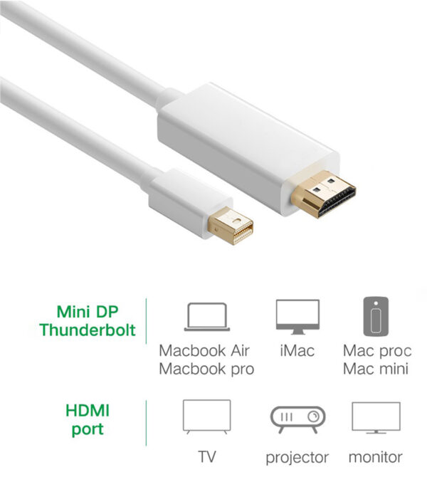 Cavo Monitor Mini DisplayPort (Thunderbolt) / HDMI 2m Bianco - immagine 4