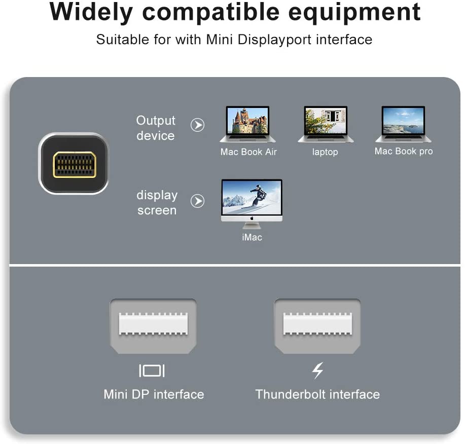 Cavo Monitor Mini DisplayPort V.1.4 (Thunderbolt) M/M 2 m - immagine 4