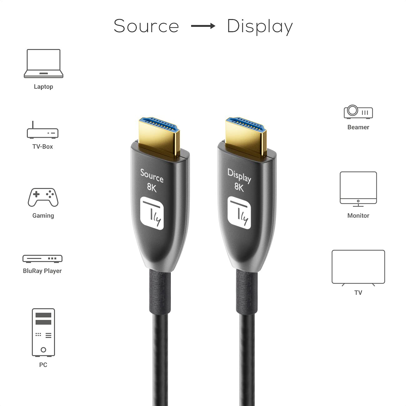 Cavo Ottico Attivo HDMI™ 2.1 Active Optical Cable 8K 48Gbps eARC HDMI™ A/A M/M 10m - immagine 3