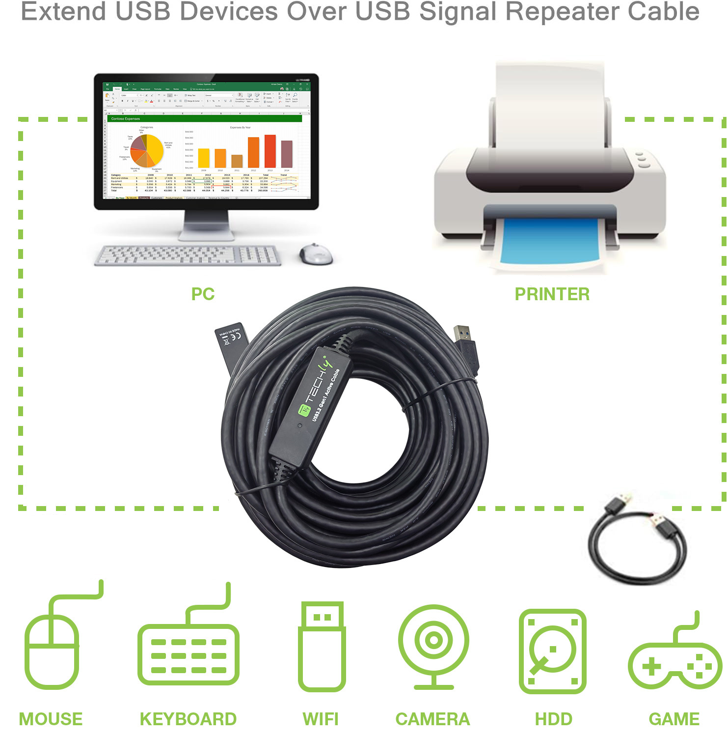Cavo Prolunga Attivo USB3.2 SuperSpeed+ Estensore di Segnale 20m Nero - immagine 5