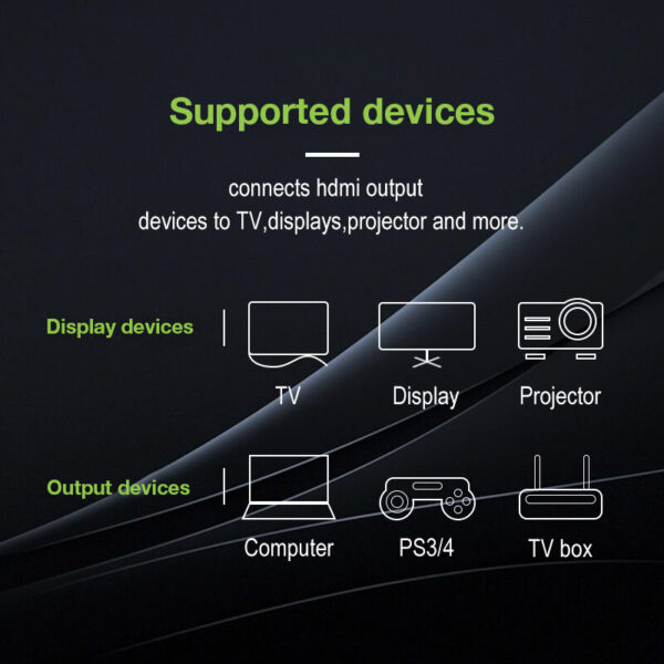 Cavo Prolunga HDMI High Speed con Ethernet 4K 60Hz M/F 1,8 m - immagine 7