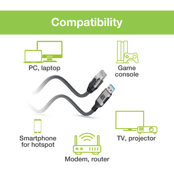 Cavo USB 3.0 Tipo A Maschio a Ethernet RJ45 Maschio 7,5m - immagine 10