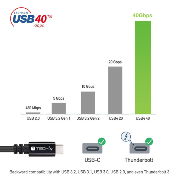 Cavo USB 4 Gen 3 Type-C™ Thunderbolt M/M E-Mark 8K 40Gbps 100W PD 0,8m Nero - immagine 6
