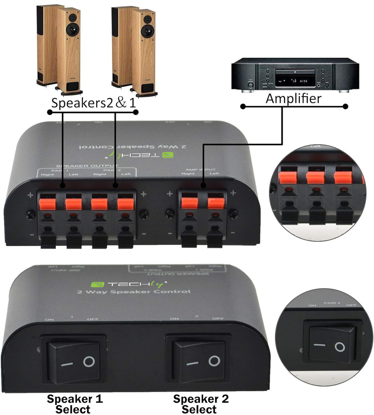 Commutatore Audio per Casse Acustiche 2 vie con Terminali a Pressione - immagine 2