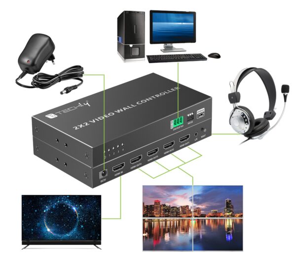 Controller per Video Wall 2x2 HDMI 4 Canali - immagine 2