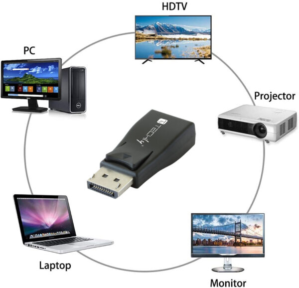 Convertitore DisplayPort v.1.2 M a VGA F compatto - immagine 5