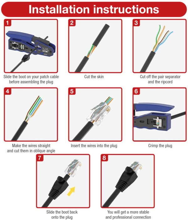 Copriconnettore per Plug RJ45 6.0 mm Grigio 10 pz - immagine 3