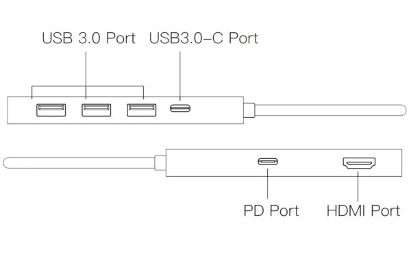 Docking Station Multifunzione Hub USB-C™ 6 in 1 con interruttore - immagine 7