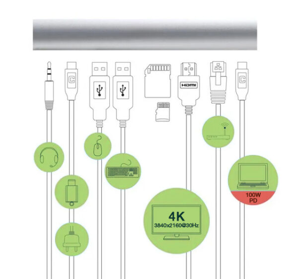 Docking Station USB-C™ 9 in 1 Hub USB3.1 Stand per Notebook Pieghevole - immagine 7