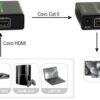 Extender HDMI™ Full HD 3D su cavo Cat. 5E/6/6A/7 fino 60 metri - immagine 5