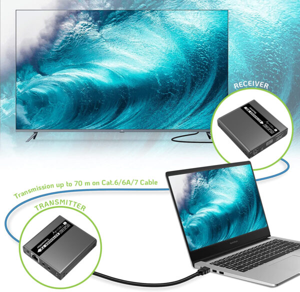 Extender HDMI 1080p su Cavo Cat.6/6A/7 fino a 70m con EDID - immagine 6
