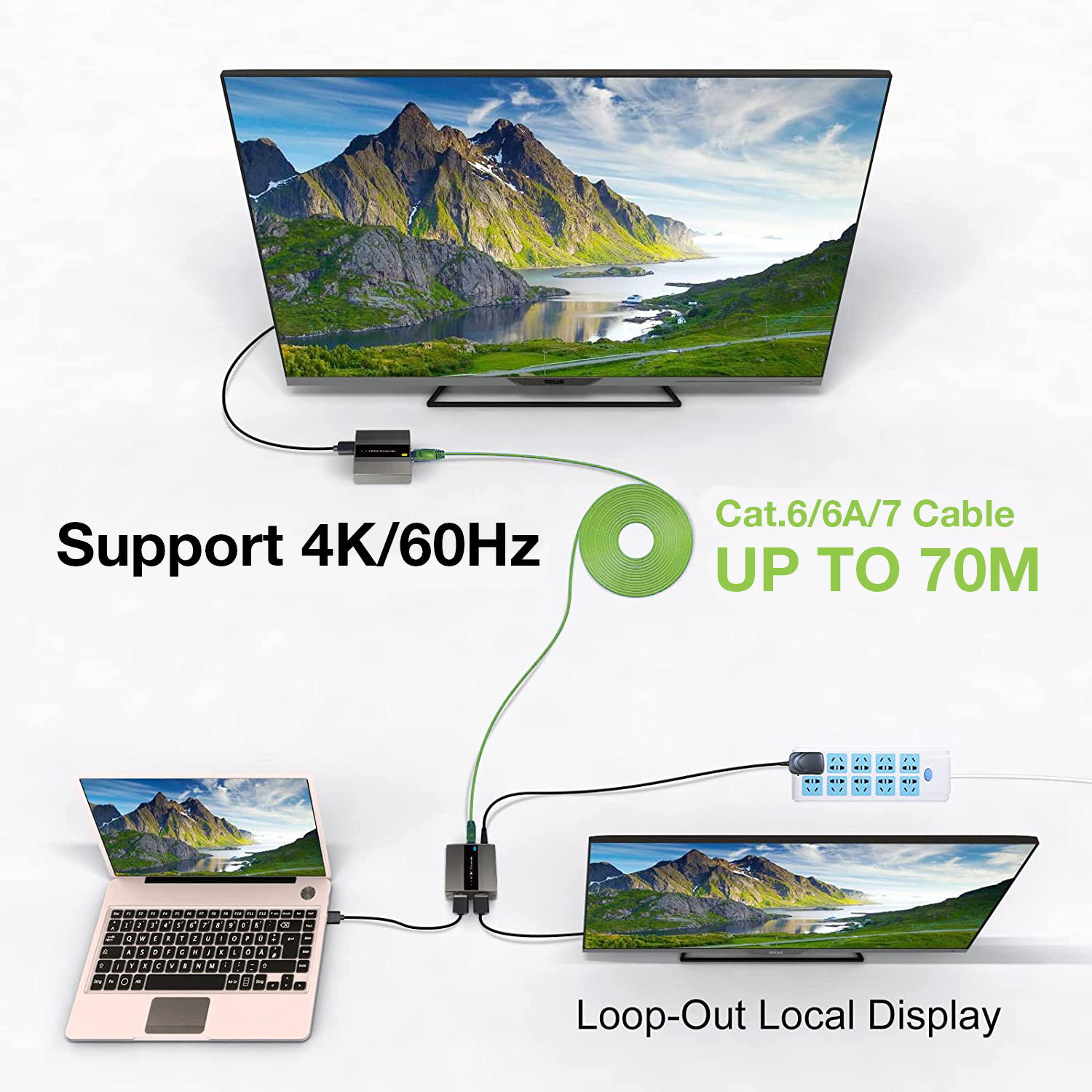 Extender HDMI 4K@60Hz 18Gbps HDR10 su cavo Cat.6/6A/7 fino 70 metri zero latenza - immagine 3