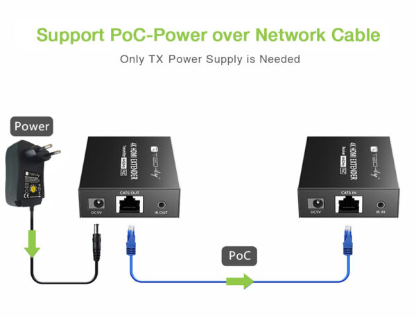 Extender HDMI 4K@60Hz su Cavo Cat.6/6A/7 Fino a 50m PoC - immagine 5