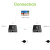 Extender HDMI 4K@60Hz su Cavo Cat.6/6A/7 Fino a 50m PoC - immagine 3