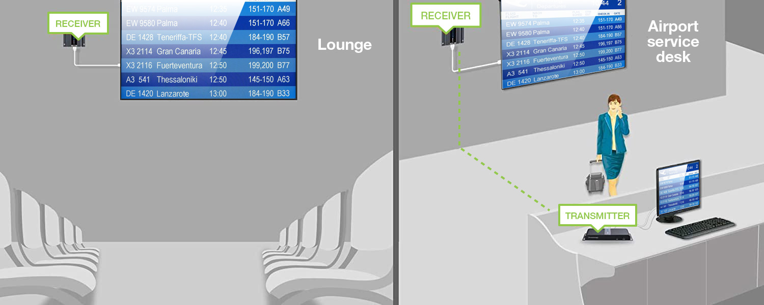 Extender Splitter HDMI 1x8 con IR su Cavo Cat. 6 fino a 40m - immagine 9
