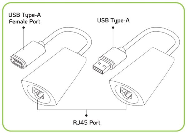 Extender USB su Cavo Cat. 5E/6 fino a 50m - immagine 3