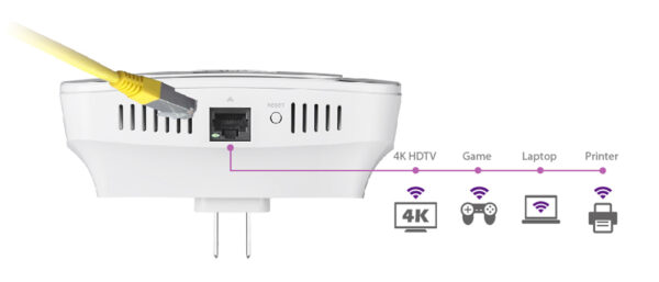 Extender Wi-Fi Dual Band AC2600 per Roaming Domestico, RE23S - immagine 5