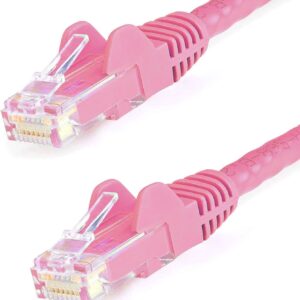 Cavo di rete Patch CCA Cat. 5e Rosa UTP 20 m