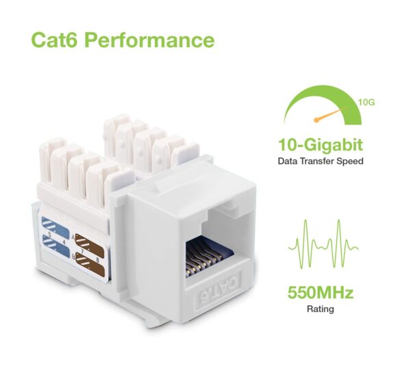 Frutto Keystone RJ45 Cat.6 UTP IDC 90° Bianco - immagine 2
