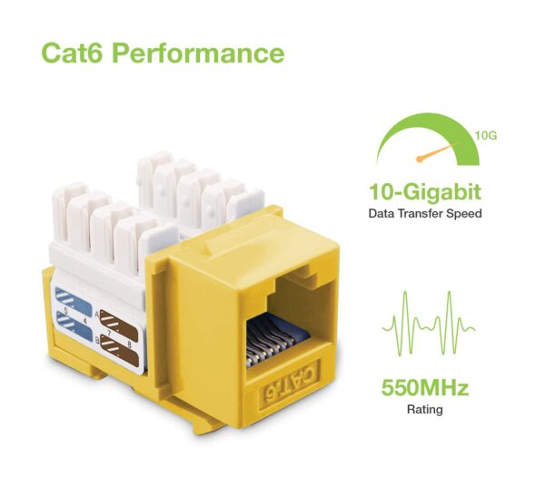 Frutto Keystone RJ45 Cat.6 UTP IDC 90° Giallo - immagine 2