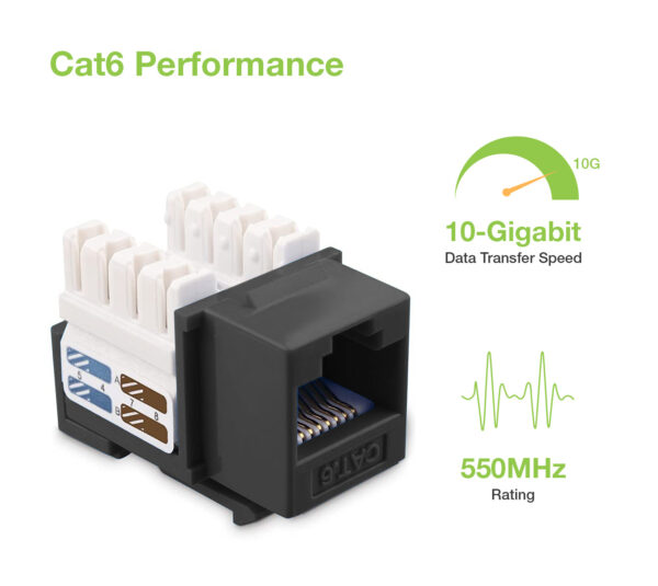 Frutto Keystone RJ45 Cat.6 UTP IDC 90° Nero - immagine 2