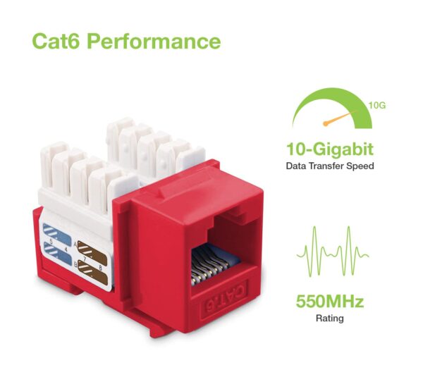 Frutto Keystone RJ45 Cat.6 UTP IDC 90° Rosso - immagine 2