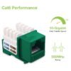 Frutto Keystone RJ45 Cat.6 UTP IDC 90° Verde - immagine 2