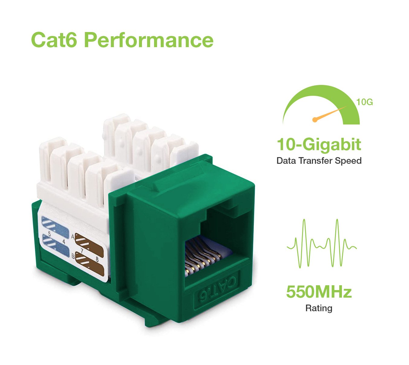 Frutto Keystone RJ45 Cat.6 UTP IDC 90° Verde - immagine 2