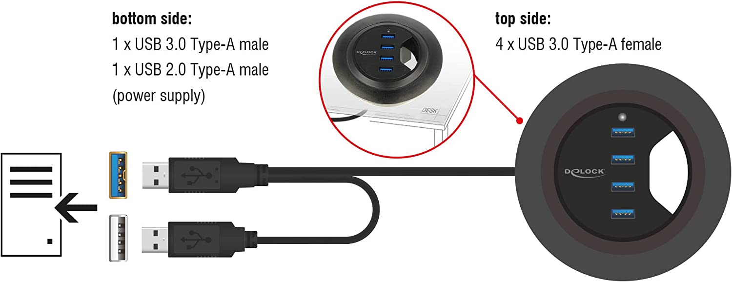 Hub USB 3.0 4 porte In-Desk Diametro 6 e 8 cm - immagine 4
