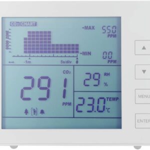 Misuratore di CO2 5000ppm con Allarme Indicatore Temperatura e Umidità