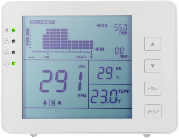 Misuratore di CO2 5000ppm con Allarme Indicatore Temperatura e Umidità