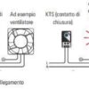 Termostato per Armadi e Rack montaggio a clip - immagine 4