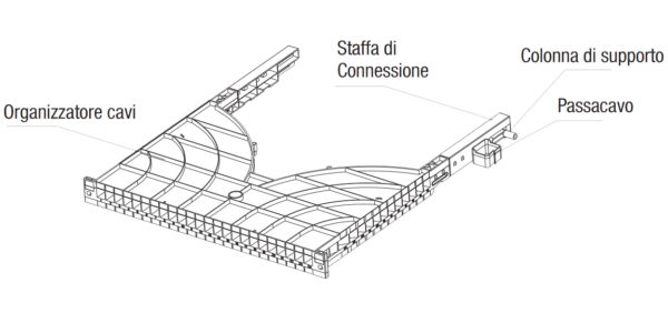 Mensola Gestione Cavi su Rack 19'' 24 Porte P.600 mm - immagine 7