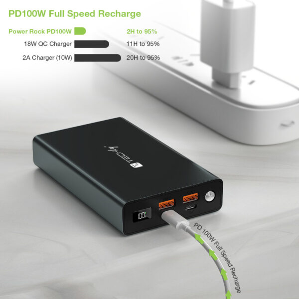 Power Bank Smartphone 20000 mAh 100W USB-C™ 4 Porte Output - immagine 5