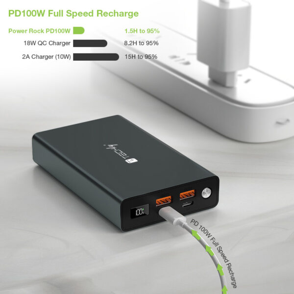 Power Bank Smartphone 30000 mAh 100W USB-C™ 4 Porte Output - immagine 4
