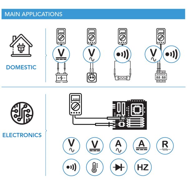 Multimetro Digitale con Connessione Bluetooth 4000 Counts CLOGIC5900CBINT - immagine 2