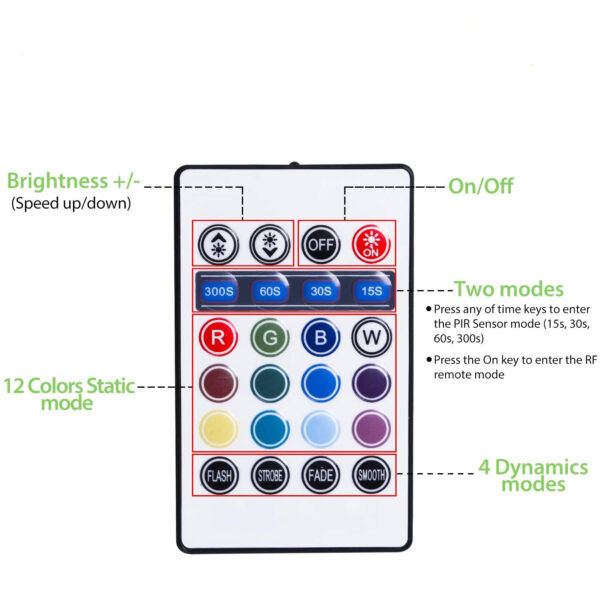Striscia LED RGB Multicolore con Sensore di Movimento Telecomando 1,5m - immagine 5