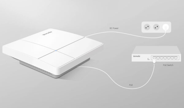 Access Point Wireless da Soffitto AC1200 Dual Band Gigabit Wave 2, I24 - immagine 7