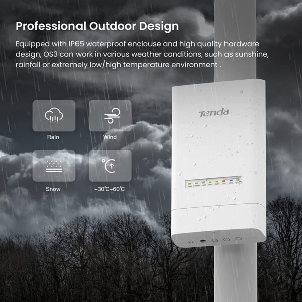 Access Point Wi-Fi da Esterno IP65 5GHz 12dBi 11AC 867Mbps POE Passivo, OS3 - immagine 4