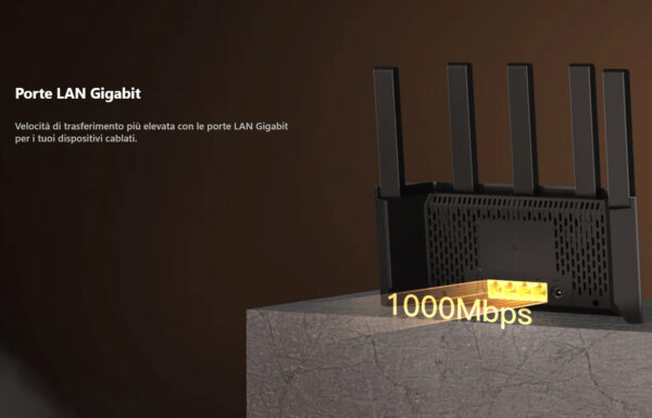 Router Wireless Dual-band Gigabit Ethernet, TX2L PRO - immagine 7